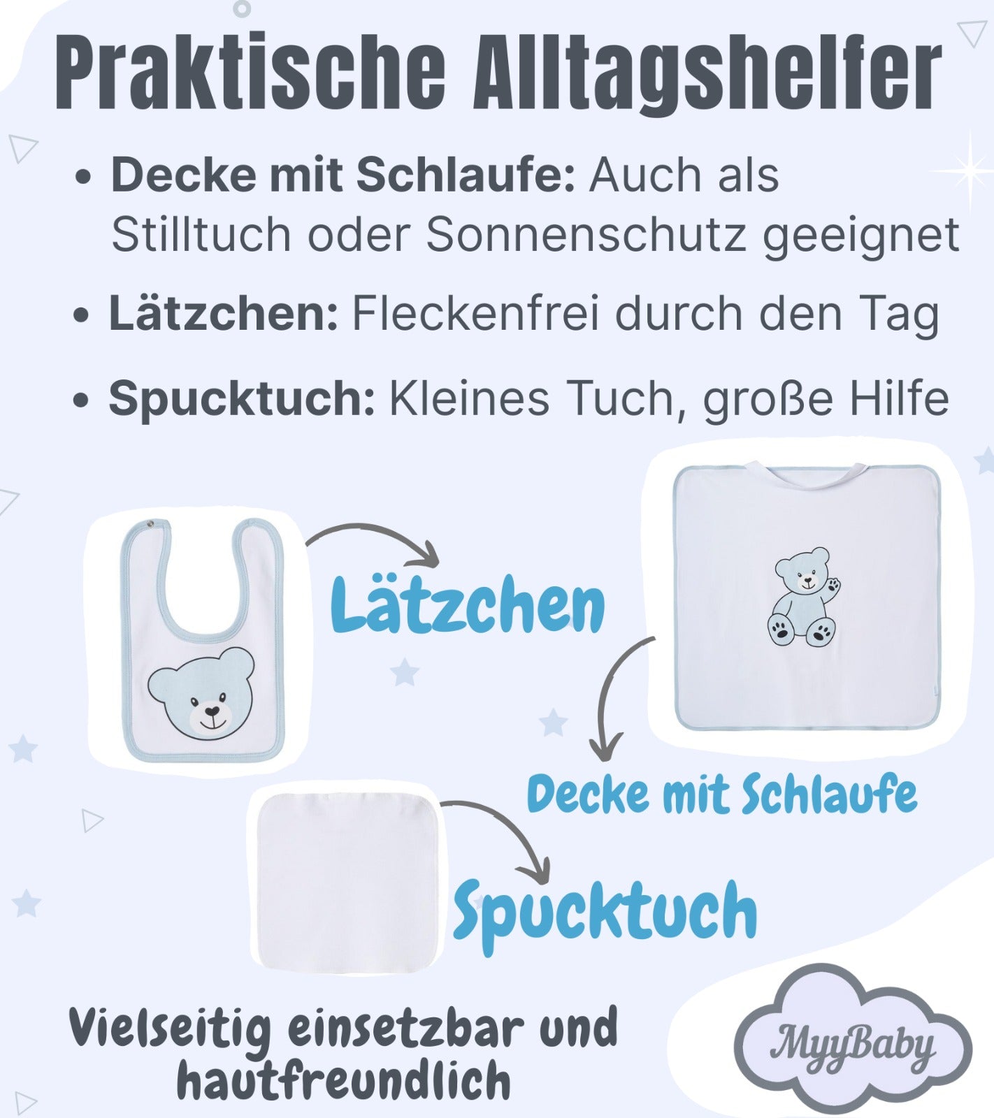 13-teiliges Baby Geschenkset für die Erstausstattung bestehend aus Mütze, Fäustlinge, Füßlinge, Lätzchen, Spucktuch, Strampler, Strampler ärmellos, Cardigan, Body langärmlig, Body kurzärmlig, Kaputzenbadetuch, Waschhandschuh, Decke mit Schlaufe.  100% Bio-Baumwolle OEKO-TEX STANDARD 100. Premiumqualität. Für Jungs